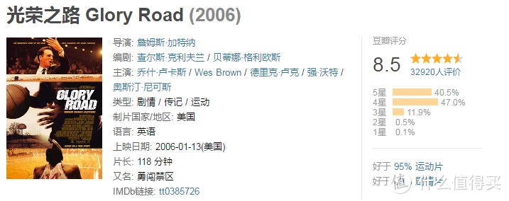 哪里有针对业余爱好者的篮球训练策略_1